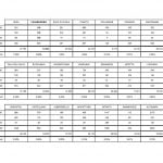 1 mag 17 PRIMARIE PD_Pagina_1