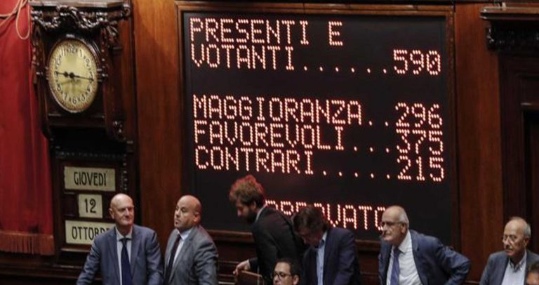 E la Democrazia resta a guardare.