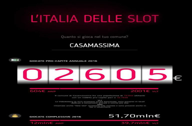 A Casamassima il gioco ci costa oltre 50 milioni all’anno.