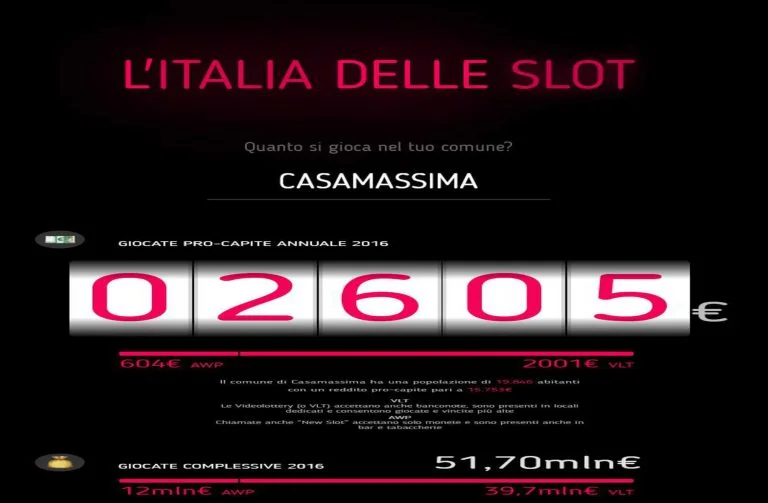 A Casamassima il gioco ci costa oltre 50 milioni all’anno.