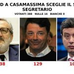 30 aprile 2017 primarie PD RIDOTTO PER WEB
