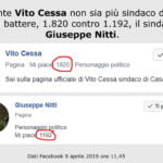 9 apr 2019 Cessa Nitti (FILEminimizer)
