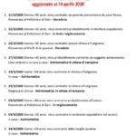 Annese 14 apr 20