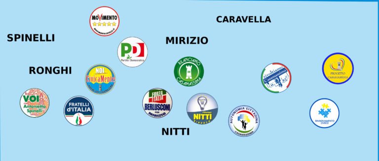 Casamassima: La scheda elettorale del 10 giugno.