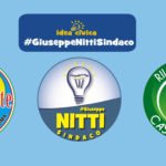 Liste Nitti