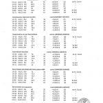 NOTA_RAI CASAMASSIMA_2_Pagina_2 RIDOTTO PER WEB