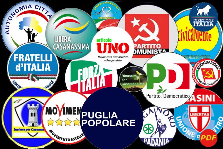 Nonostante i cittadini, loro sono tutti pronti. O quasi.