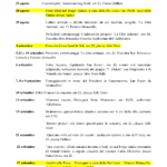 Settembre Casamassimese