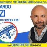Leo Rizzi