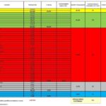 indice ponderazione citta metropolitana Barielettorale (FILEminimizer)